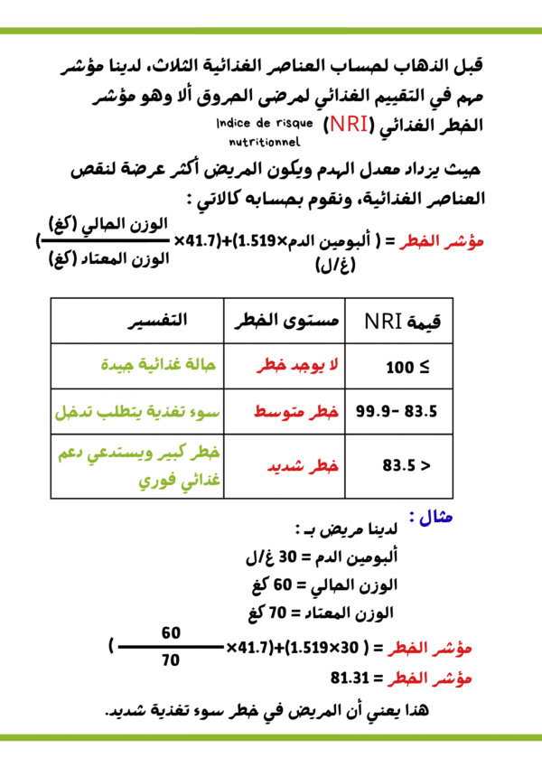 حساب الحاجيات الغذائية لمرضى الحروق -بالغ-