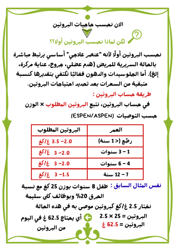 حساب حاجيات الأطفال المصابين بالحروق