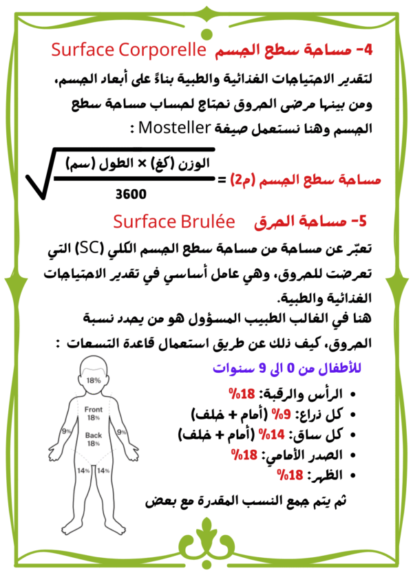 حساب حاجيات الأطفال المصابين بالحروق