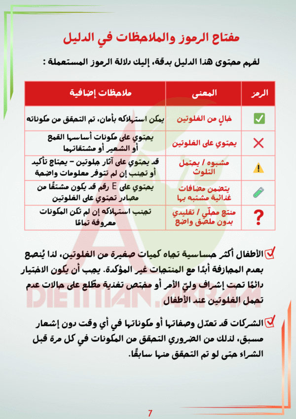 دليلك للمنتجات الجزائرية الخالية من الغلوتين