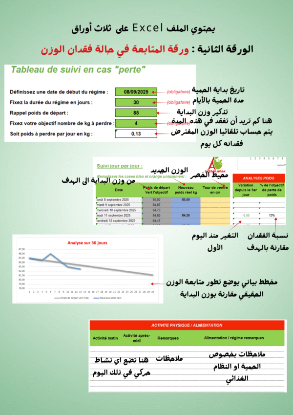 ورقة متابعة الوزن