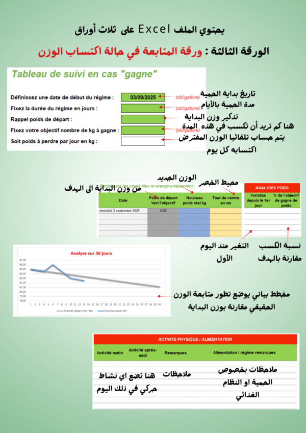 ورقة متابعة الوزن